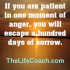 Four Powerful Anger Management Techniques